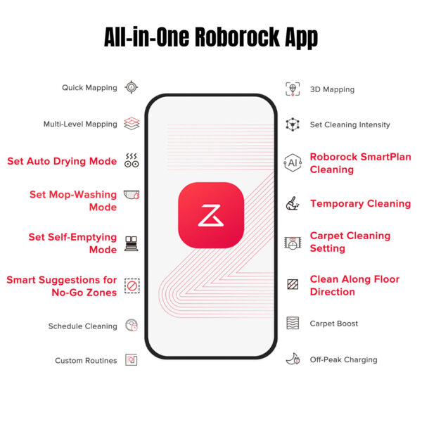 Roborock Qrevo MaxV - Image 7