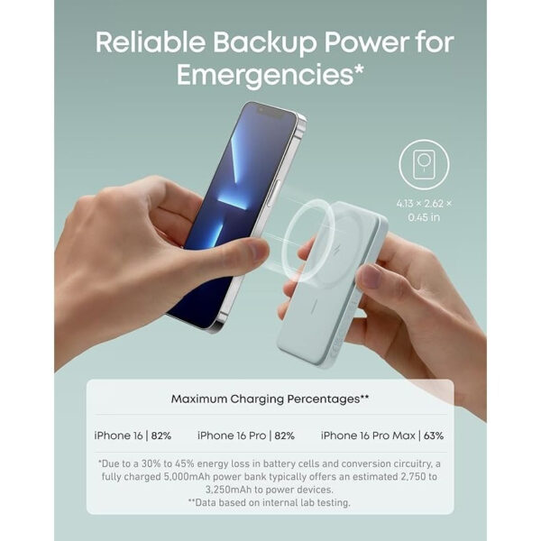 Anker Magnetic Portable Charger, 5,000mAh Wireless Portable Charger with USB-C Cable, Battery Pack, for iPhone 15/15 Plus/15 Pro/15 Pro Max, iPhone 14/13/12 Series and more (Refurbished) - Image 20