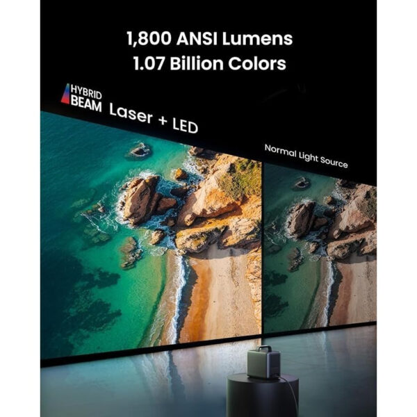 Refurbished NEBULA Cosmos 4K SE Smart Projector, 4K High-Brightness Projector with Dolby Vision,200" Huge Screen,1,800 ANSI Lumens Brightness,HybridBeam,Enhanced Image Quality,Portable (Renewed) - Image 3