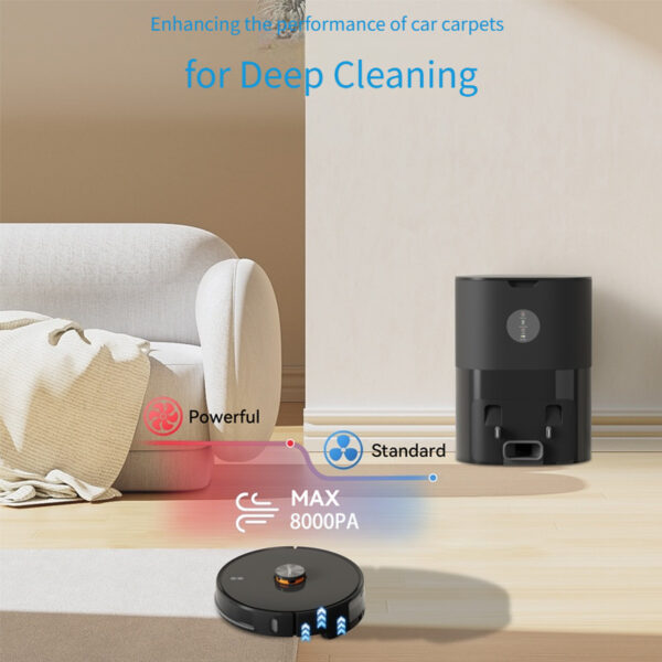 Lydsto S1 MAX Robotic Vacuuming And Sweeping Combo - 8000Pa Suction Power, Auto Telescopic Lift, Self Emptying For 40 Days, LCD Display, Obstacle Avoidance Function, APP App Control - Image 7