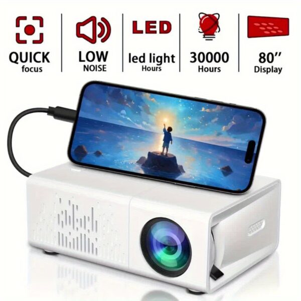 2025 New Mini Home Theater HD Projector, American Plug, Remote Control, Support Smartphone Screen Sharing, Compatible with Smartphone/USB Interface, for Indoor, Office Use - Image 16