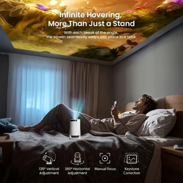 Support WIFI; Support 4K Decoding 1800P Wireless Connection Projector; Adjustable Brightness Screen Display, Wall-mounted Projector; Handheld - Image 7