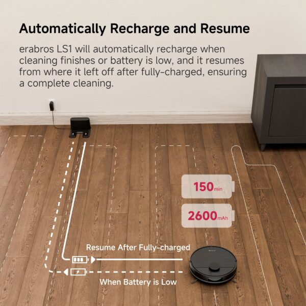 Smart Robot Vacuum And Mop Combo with Precision Mapping, Powerful Suction, Intelligent Navigation, Compatible with Alexa, Wi-Fi Connectivity, Rechargeable Lithium Battery, Automated Floor Care - Image 9