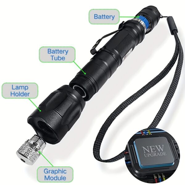 Laser Pointer, Tactical Flashlight, Replaceable Spare Batteries, Adjustable Focus And Replaceable Multiple Modes, Can Be Used Indoors And Outdoors, Presentations, Etc., Best Gifts - Image 9