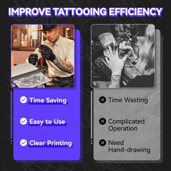 Peripage P90 Tattoo Stencil Printer Tattoo Printer Thermal Printer For DIY Tattoo, Mini Portable Printer, Compatible With Smartphone And PC, IOS, Android, With 5pcs A4 Tattoo Transfer Paper - Image 6