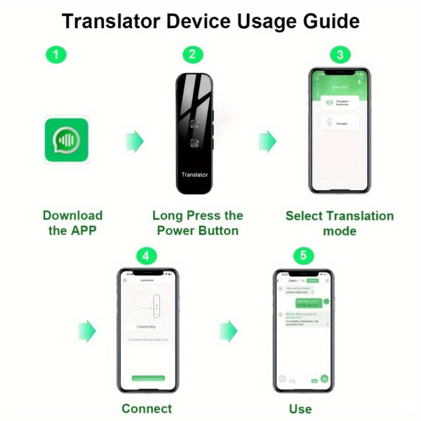 Portable Language Translator Device, Two-Way Instant Translator, APP Online Voice Translation, 137 Languages Supported, High Accuracy Translator Device For Travel Business Learning - Image 9