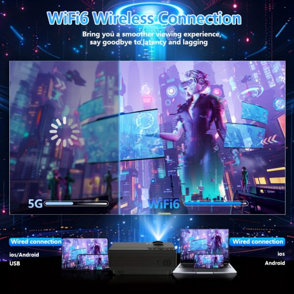 Projector With WiFi And Wireless, 2025 Upgrade Projector, Full HD 1080P Portable Video Projector, Home Theater, Wireless Screen Casting, Compatible With AV, TV Stick, Laptop, Smartphone. Suitable For Family Dinner, Birthday Gift. - Image 8