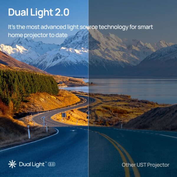 XGIMI AURA 2 2024 NEW UST Laser Projector, Dolby Vision, IMAX Enhanced, 2300 ISO Lumens, 1, 000, 000:1 Dynamic Contrast Ratio, 0.177:1 Throw Ratio, Intelligent Screen Adaption, 60W Harman Kardon, GIMI - Image 6