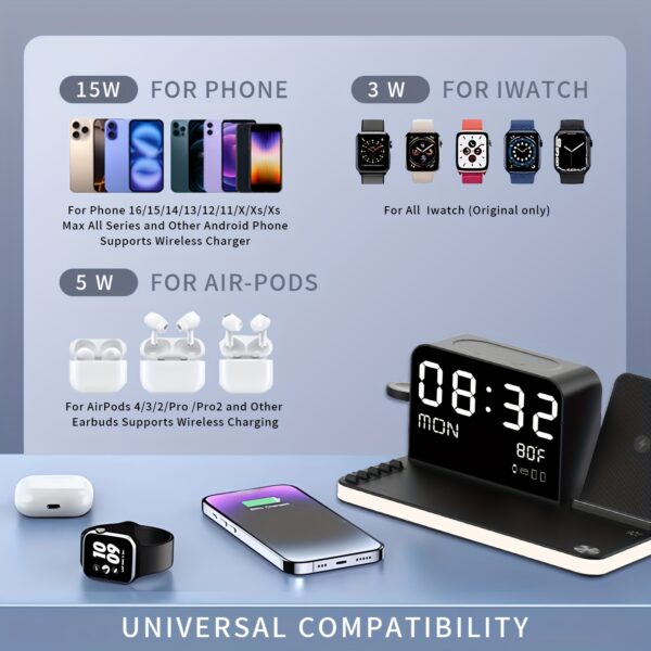 7 In 1 Dual Phone Wireless Charging Station With Night Light, Phone Holder, Phone Time Sync, Time Week Temperature Display, 30W Adapter For IPhone, AirPods And IWatch Fast Charging Dock With USB C And USB A Wired Output - Image 5