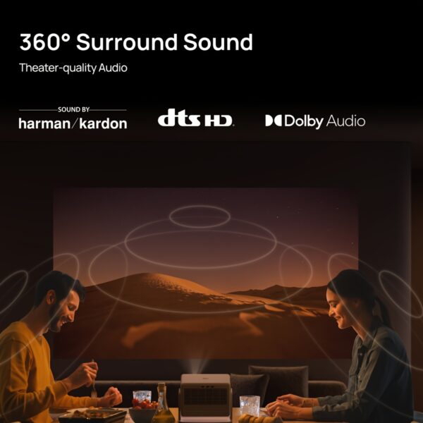 XGIMI Horizon S Max 2024 New 4K Projector, IMAX Enhanced Portable Projector, Dolby Vision, 3100 ISO Lumens, 110% BT.2020, Built-in Flexible Stand, Intelligent Screen Adaption, 2 X 12W Harman Kardon - Image 6