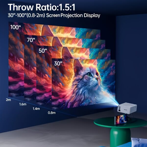 Portable HD Projector, Mini Home Theater Projector with 1080P Support, Office Projector, Compatible with USB, SD Card, Mobile Phone, Ideal Gift for Valentine's Day And Birthday, Native 320P - Image 6