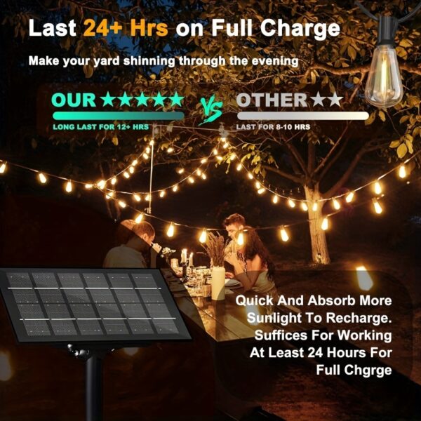 MLEACL 120/100/60/25FT Solar String Lights With USB Port & Remote Control Solar Patio Lights Long Last For Dimmable Solar Power LED Bulbs For Porch Garden Market Bistro - Image 2