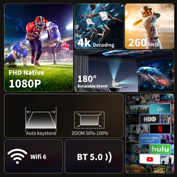 HY300 Pro Mini Portable Projector, Native 1080P Supports 4K/260ANSI Smart Projector with WiFi 6 BT 5.0, Screen Adjustment, 180 Degree Rotation, Home Video Projector Built-in Android 11.0 OS - Image 9