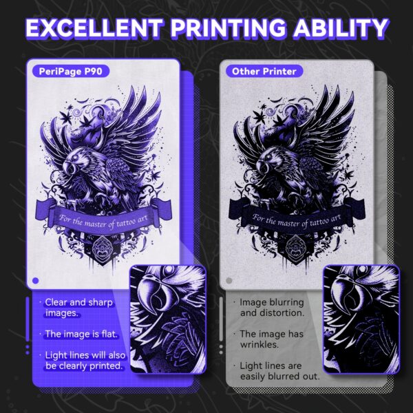 Peripage P90 Tattoo Stencil Printer Tattoo Printer Thermal Printer For DIY Tattoo, Mini Portable Printer, Compatible With Smartphone And PC, IOS, Android, With 5pcs A4 Tattoo Transfer Paper - Image 3