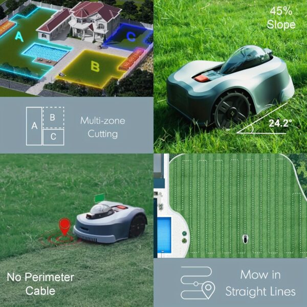 NOVABOT N2000 Smart Robotic Lawn Mower, Automatic Lawn Mower With Accurate Navigation And Obstacle Avoidance, All-Terrain Capabilities, U-Shape Path Planning, Perfect For 1.50 Acres Cut Height 0.8"-3.5" - Image 5