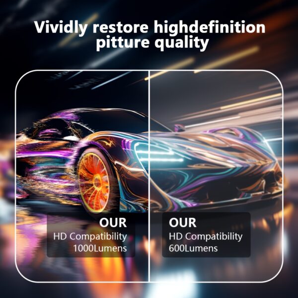2025 New Mini Home Theater HD Projector, American Plug, Remote Control, Support Smartphone Screen Sharing, Compatible with Smartphone/USB Interface, for Indoor, Office Use - Image 4