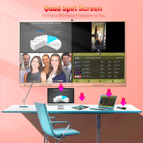 Smart Board 65 Inch with 4K UHD Touch Screen, Dual System Interactive Whiteboard for Office, School & Business, Digital All-in-One Board - Image 7