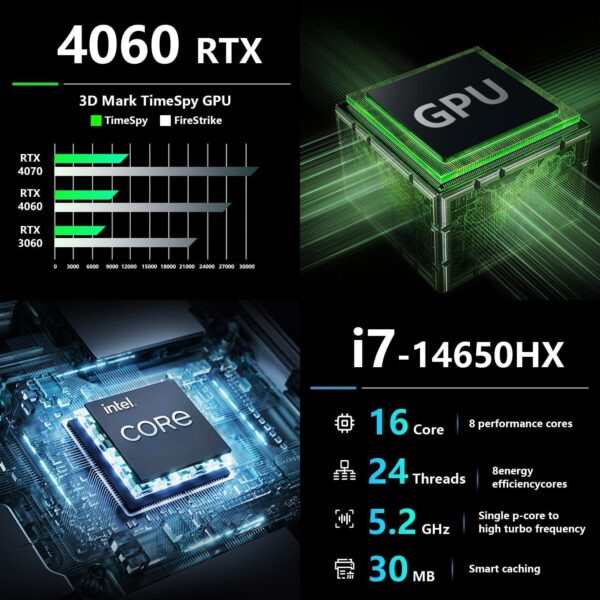 Thunderobot Radiant 16 4060 2.5K Gaming Laptop, 16" WQXGA 240Hz Display, 14th Gen Intel i7-14650HX, GeForce RTX 4060, 16GB DDR5 RAM, 1TB PCIe SSD, RGB Backlit Keyboard, Wi-Fi 6, Win 11 Home, Gray - Image 2