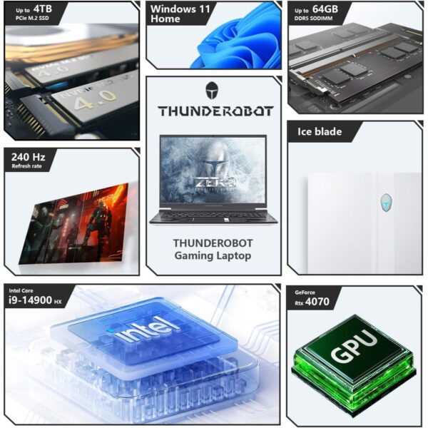 Thunderobot Zero 16 Gaming Laptop | 16" QHD+ 16:10 240Hz 2.5K Display | 14th Gen Intel Core i9-14900HX | GeForce RTX 4070 | 32GB DDR5 | 1TB SSD | RGB Backlit Keyboard | Wi-Fi 6 | Win 11 Home | White - Image 3