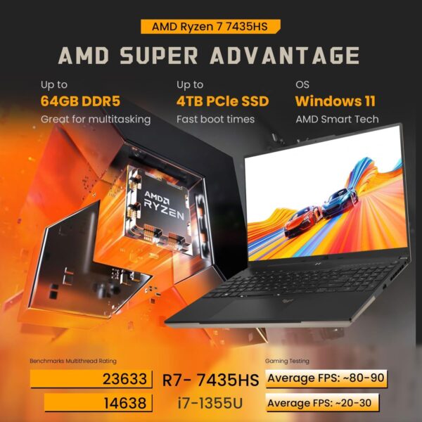 ASUS TUF FA617 (Advantage Edition) AI Gaming Laptop, 16" IPS WUXGA 165Hz, AMD Ryzen 7 7435HS (>i7 1355U), RX 7600S (>RTX 4060), 64GB DDR5 RAM, 1TB SSD, Backlit KB, HDTV, Wi-Fi 6, Windows 11 Home, Black - Image 2