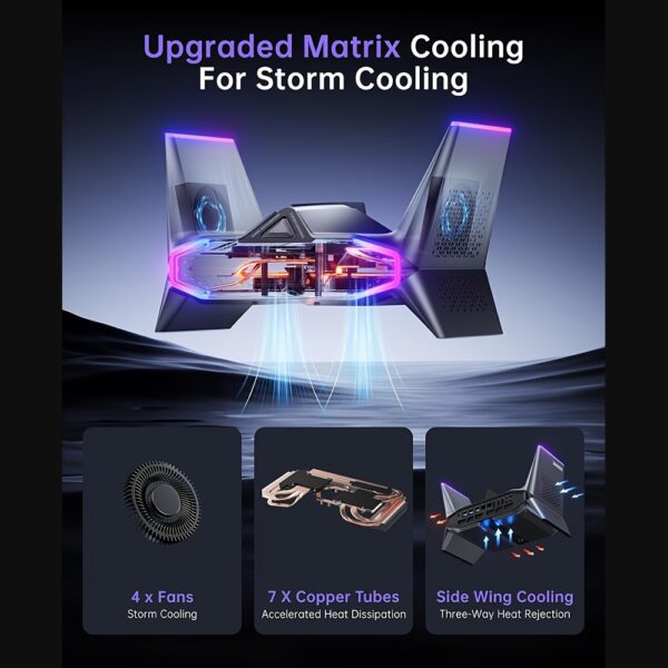 ACEMAGIC STARSHIP M2A Gaming Mini PC I7-12700H(up To 4.7GHz) GeForce RTX 3060M(12GB) 32GB RAM DDR5 1TB PCIe3.0*4 SSD WiFi 6 BT5.2 Dual 2.5G LAN 8K Four Display USB4 Logo Projection - Image 7