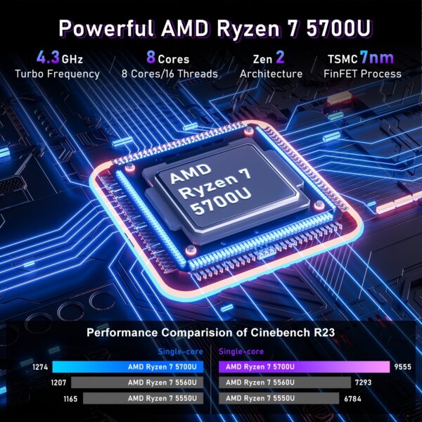 NIAKUN 15.6 Inch Laptop Computer, Gaming Laptop, AMD Ryzen 7 5700U 8C/16T Processor (up To 4.3Ghz), 16GB RAM 1TB SSD, AMD Radeon Graphics, 15.6" FHD 1920 * 1080 Display, WiFi 5, BT5.0, Backlit Keyboard - Image 7