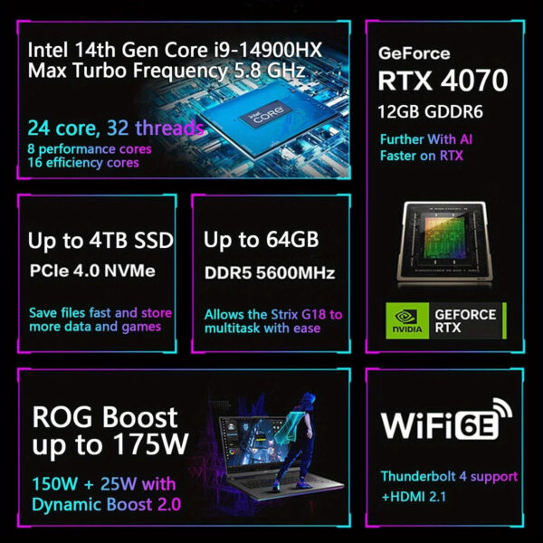 ASUS ROG Strix G16 Gaming Laptop 16" WQXGA 240Hz Display, NVIDIA GeForce RTX 4070, Intel Core i9-14900HX, 16GB DDR5 RAM, 1TB SSD, Wi-Fi 6E, Backlit Keyboard, Windows 11 Home, 32GB USB, Eclipse Gray, Vibrant Display, Durable Construction - Image 5