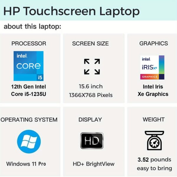HP 15.6" Touchscreen Laptop, HP Laptops for Business and Students, Intel Iris Xe Graphics, Intel Core i5-1235U, Up to 64GB RAM, Up to 2TB SSD, Fast Charge, Long Battery Life, HDTV, Wireless, Wi-Fi 6E, Windows 11 Pro, Silver - Image 2