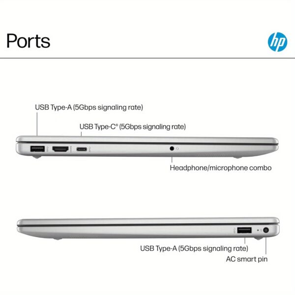 HP 15.6" Touchscreen Laptop for Business & Students - Intel Core i3-1215U, 8GB RAM, 512GB SSD, Intel UHD Graphics, Long Battery Life, Fast Charge, WiFi 6E, Windows 11 Home, HD Camera, Dual Speakers, QWERTZ Keyboard, Touchscreen Notebook | Vibrant Screen | Durable Construction - Image 5